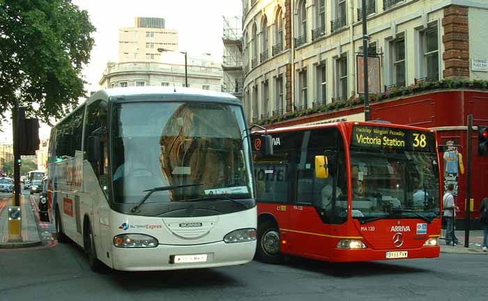 National Express Scania Irizar Century