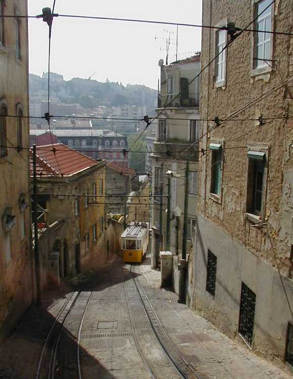 CARRIS Lavra funicular Tram